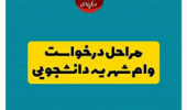 اطلاعیه وام شهریه نیمسال دوم سال تحصیلی ۱۴۰۰-۱۳۹۹